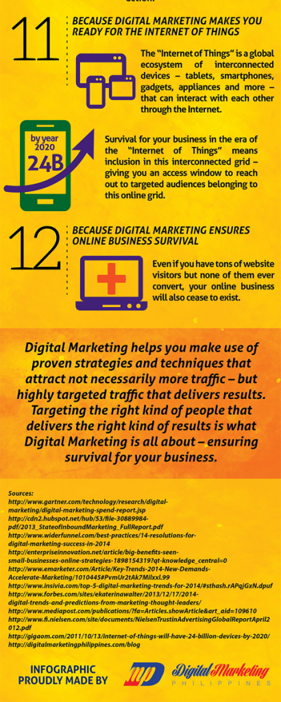 digital marketing 5