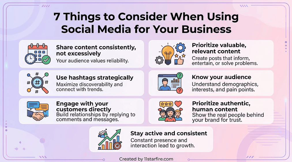 social media marketing malaysia2